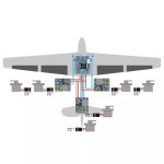 Original Matek PDB With BEC 5.5-36V to 5-8.2V Flight Controller for Drones High Quality Accessories